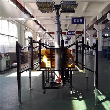 Overview Of Professional Mobile Lighting Car Industry